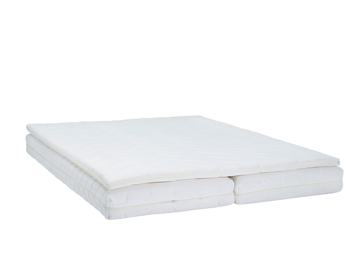Ergoline patjapaketti 180x200 L Unia Ergo petauspatja
