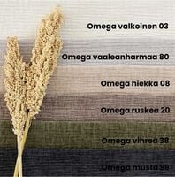 Omega kangasnäytteet