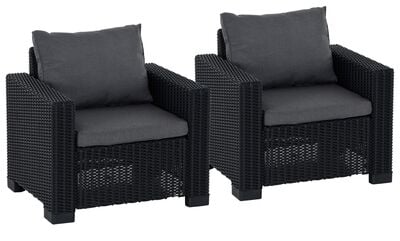 California nojatuolit 2 kpl, grafiitin harmaa