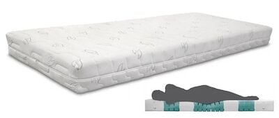 Laila vaahtomuovipatja yli 90kg 90x200x16cm, asiakaspalautus