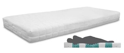 Kailas vaahtomuovipatja 60-90kg 90x200x16cm, asiakaspalautus